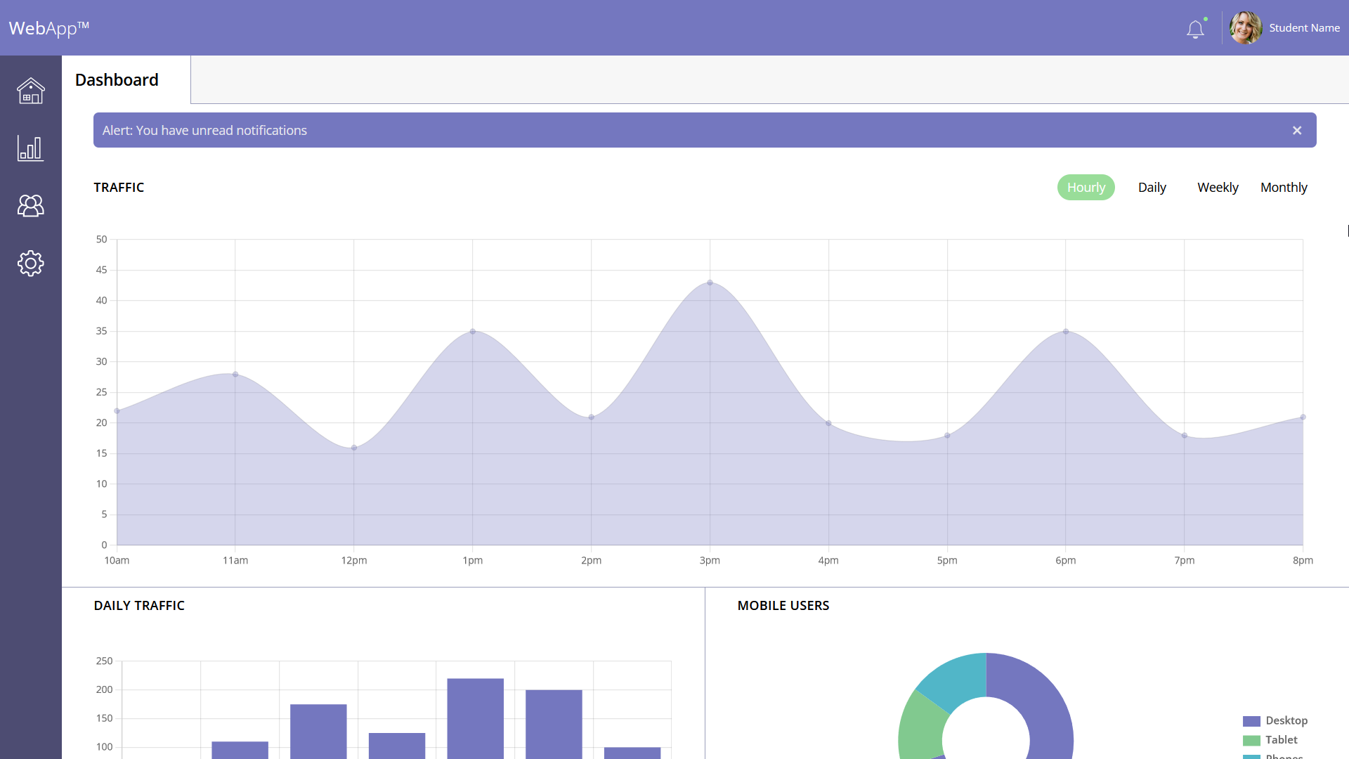 webapp dashboard